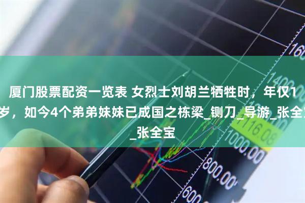 厦门股票配资一览表 女烈士刘胡兰牺牲时，年仅15岁，如今4个弟弟妹妹已成国之栋梁_铡刀_导游_张全宝
