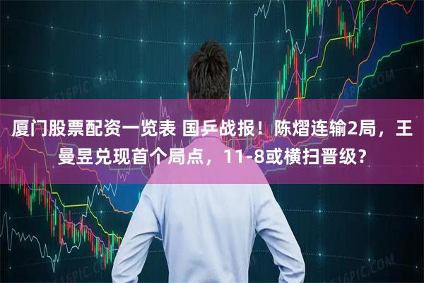 厦门股票配资一览表 国乒战报！陈熠连输2局，王曼昱兑现首个局点，11-8或横扫晋级？